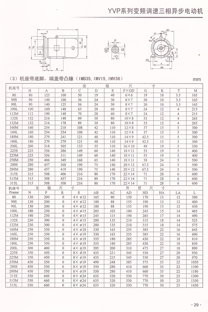 009 009